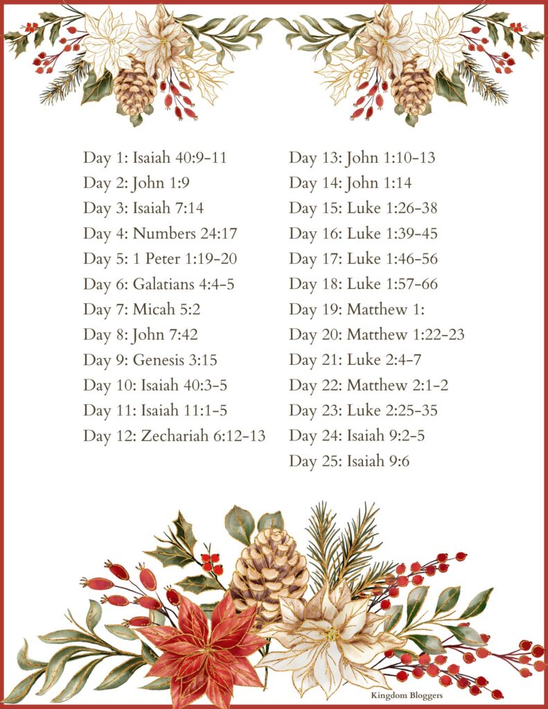 Printable Advent Bible Verses List